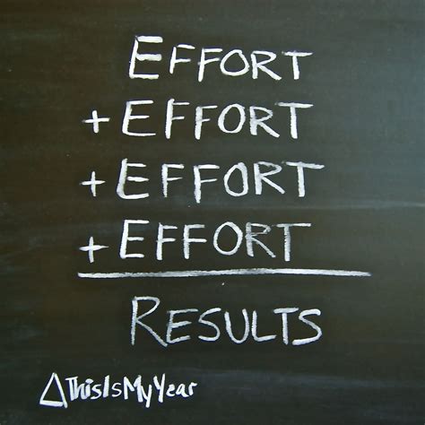 effort equals results|Why We Struggle With Actions Versus Results .